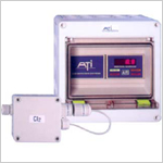 ����ATI��˾A14/A11�ж����w�z�yϵ�y(t��ng)