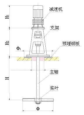 ����C���^�D