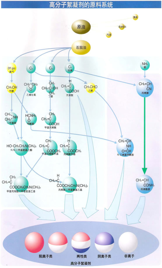 �ۺ��Ȼ��X