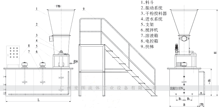 ��ˎ�C(j��)